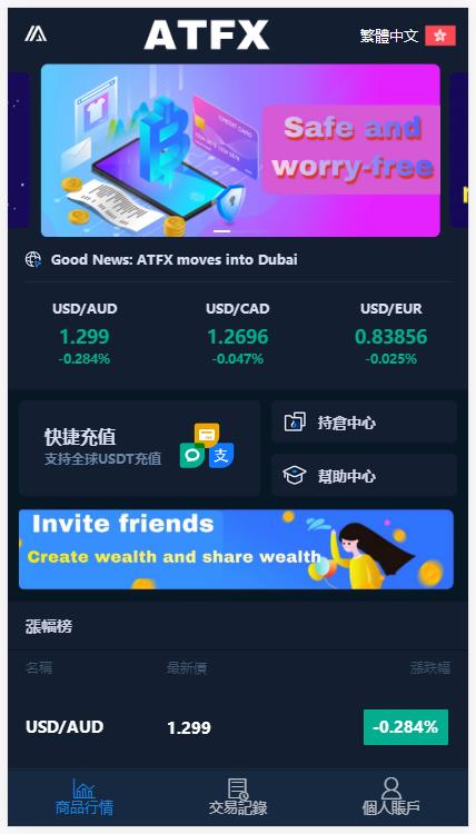 微盘微交易时间盘外汇盘K线正常.系统源码插图4