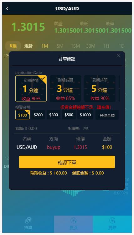 微盘微交易时间盘外汇盘K线正常.系统源码插图6