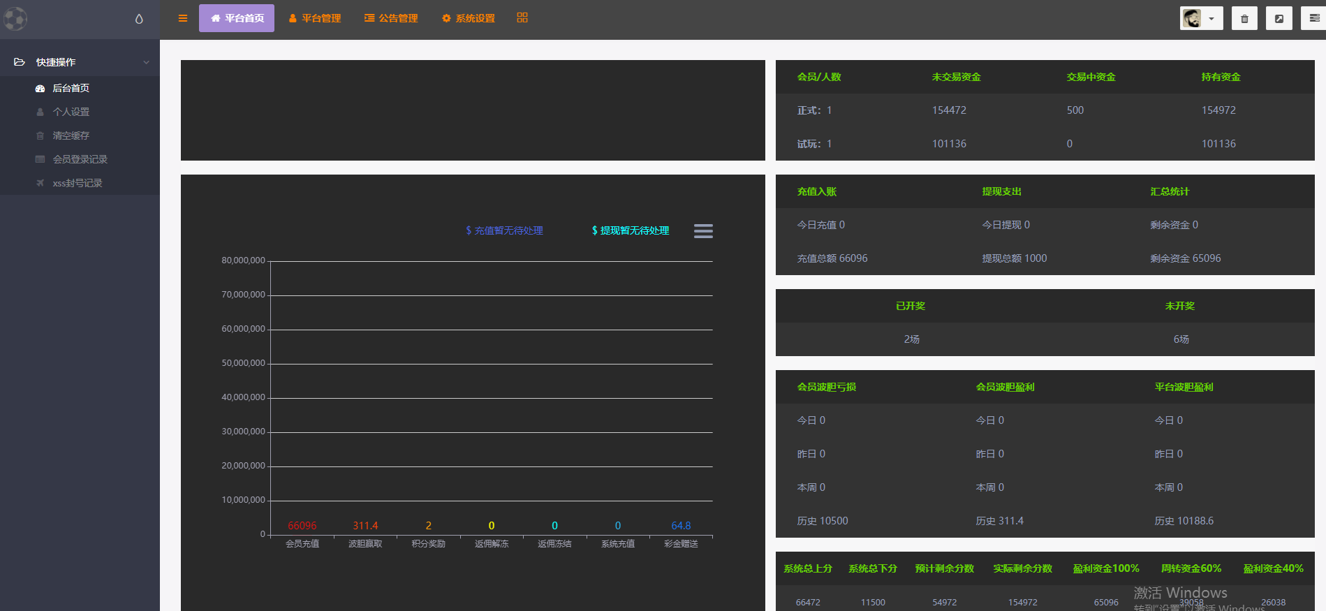 TG淘金网反波胆8.0版本现成系统源码插图4