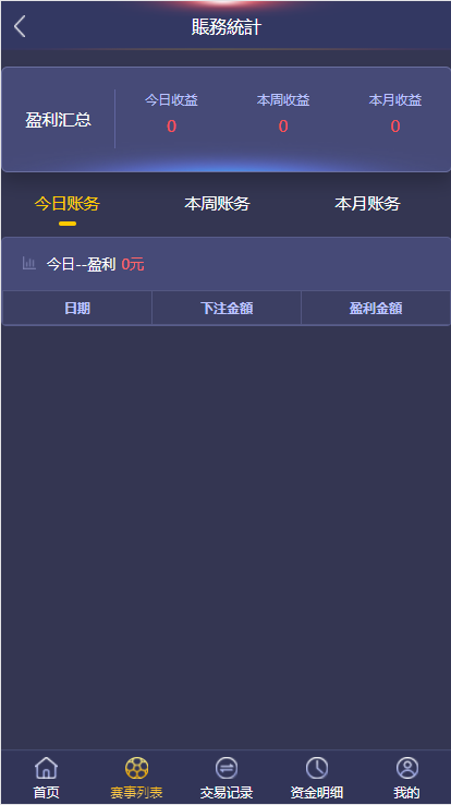TG淘金网反波胆7.0运作版-系统源码插图3