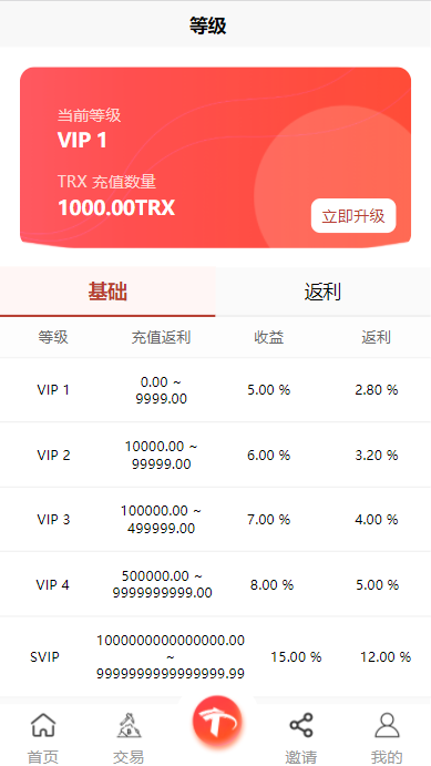 uniapp加H5《多语言》TRX系统