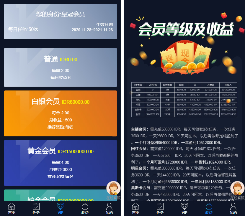国际多语言版抖音+快手+脸书+LINE+TIKTOK悬赏平台插图3