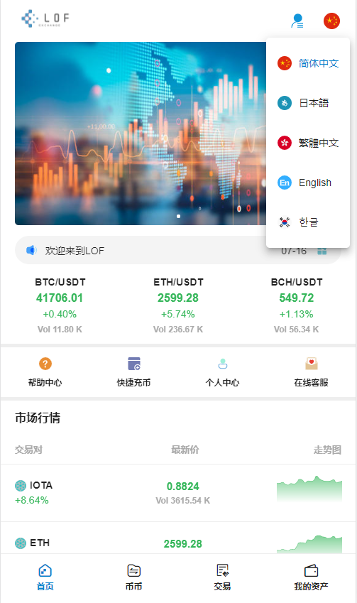 新币币交易所USDT秒合约杠杆C2C法币交易插图