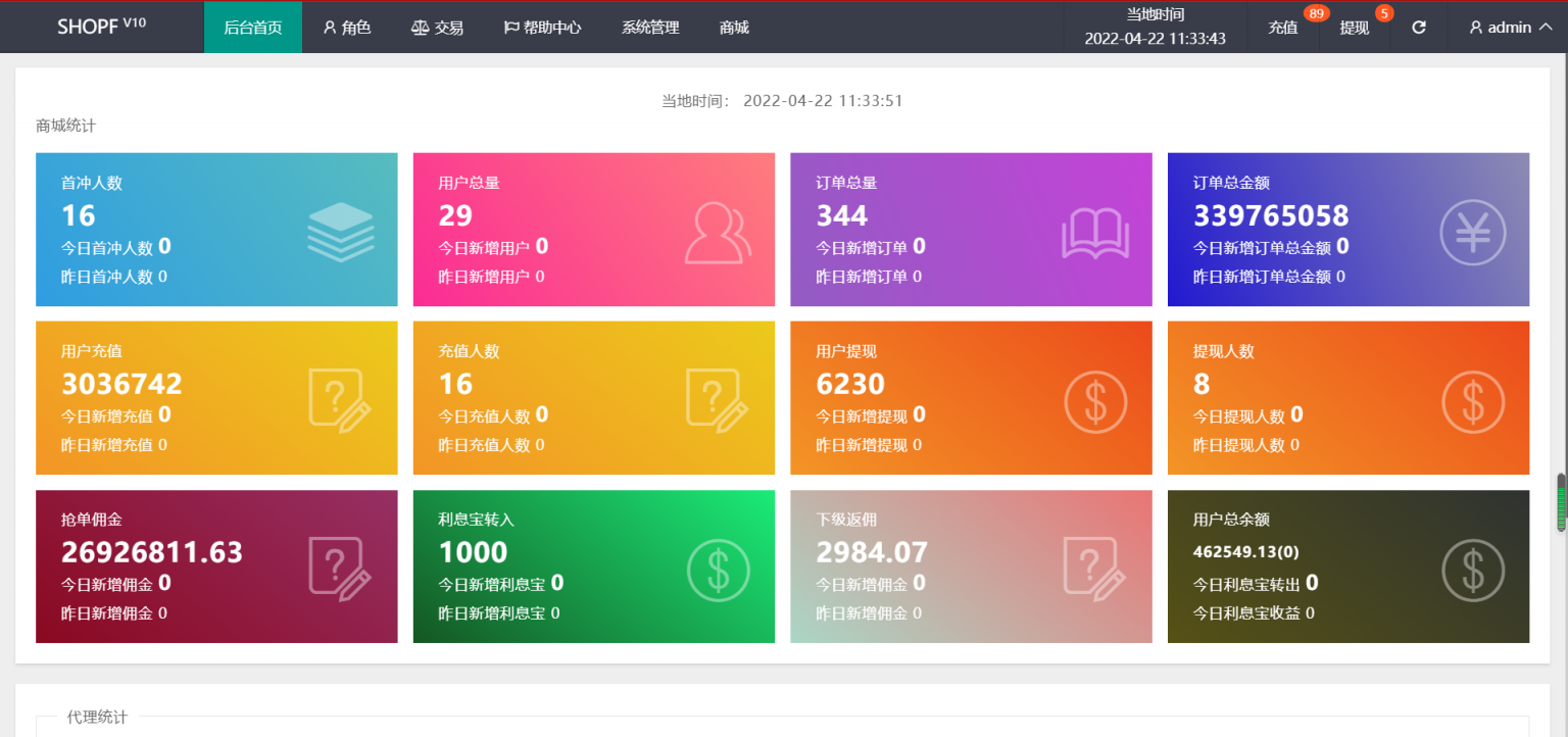 国际多语言抢单刷单系统.完美运营插图3