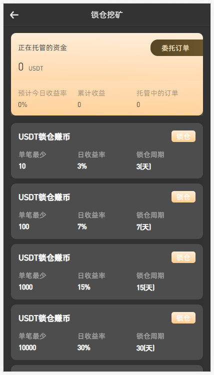 八种语言 全新UI设计交易所源码 币币 合约 期权 IEO 锁仓挖矿 投资理财 区块链源码插图