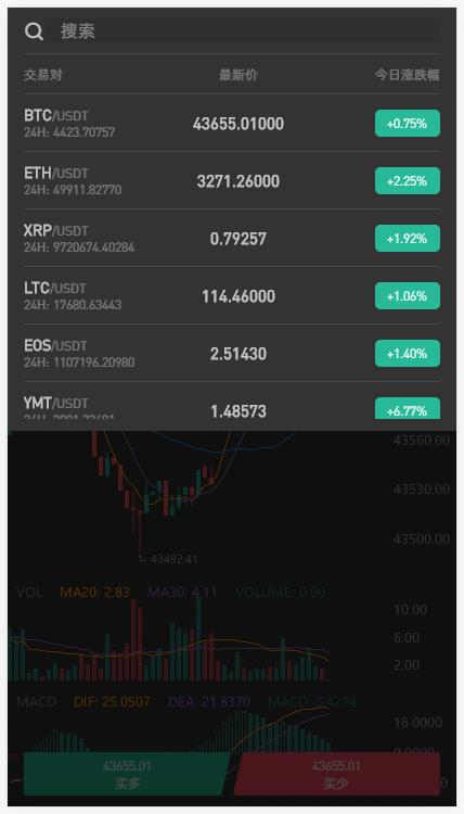 八种语言 全新UI设计交易所源码 币币 合约 期权 IEO 锁仓挖矿 投资理财 区块链源码插图6