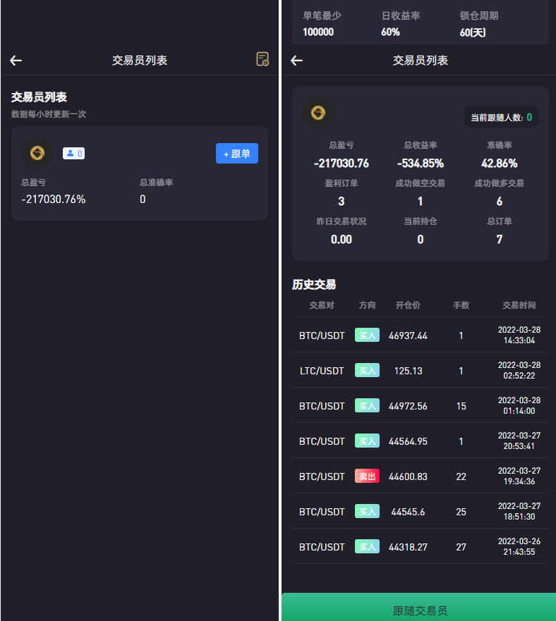 八种语言 全新绿色UI设计交易所源码 币币 合约 期权 IEO 锁仓挖矿 投资理财 区块链源码插图4