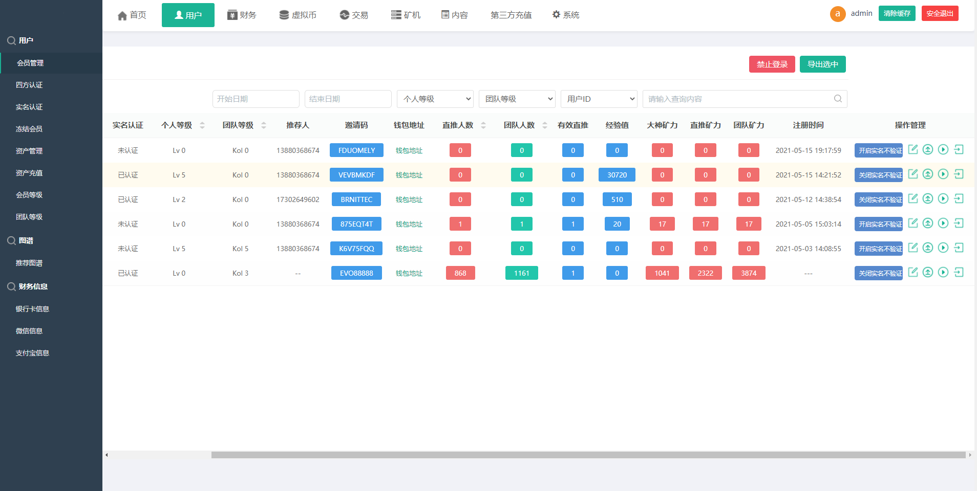 区块链矿机系统，云算力矿机，USDT充值，挖矿投资理财系统插图11
