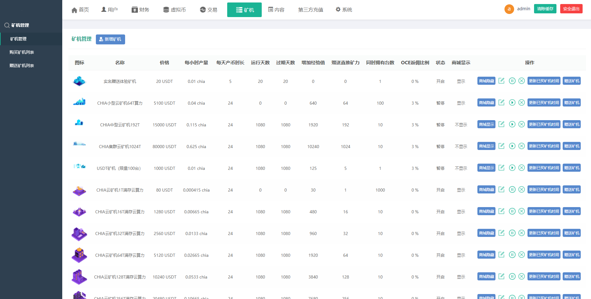 区块链矿机系统，云算力矿机，USDT充值，挖矿投资理财系统插图13