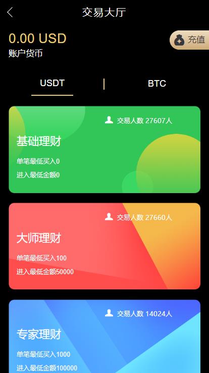 多语言/完美BTC/USDT/PC28伪交易所插图8