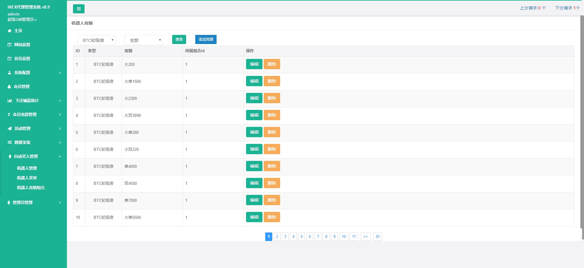 多语言/完美BTC/USDT/PC28伪交易所插图12