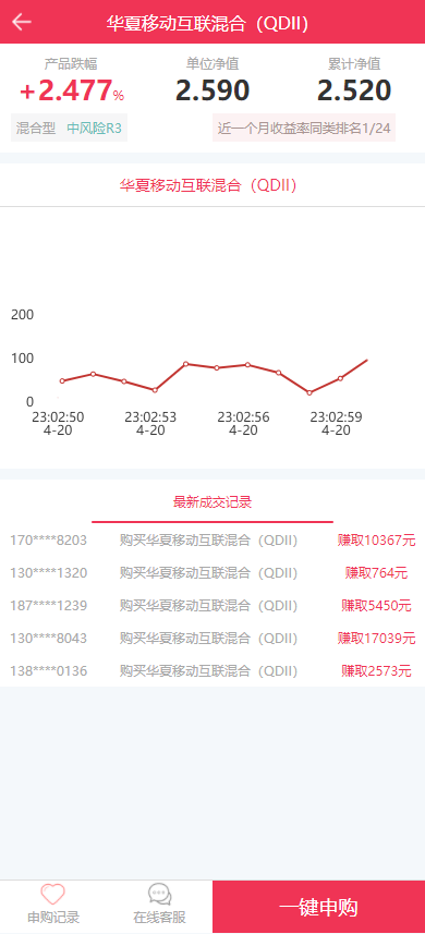 基金定投源码/理财源码/数字货币投资理财插图3