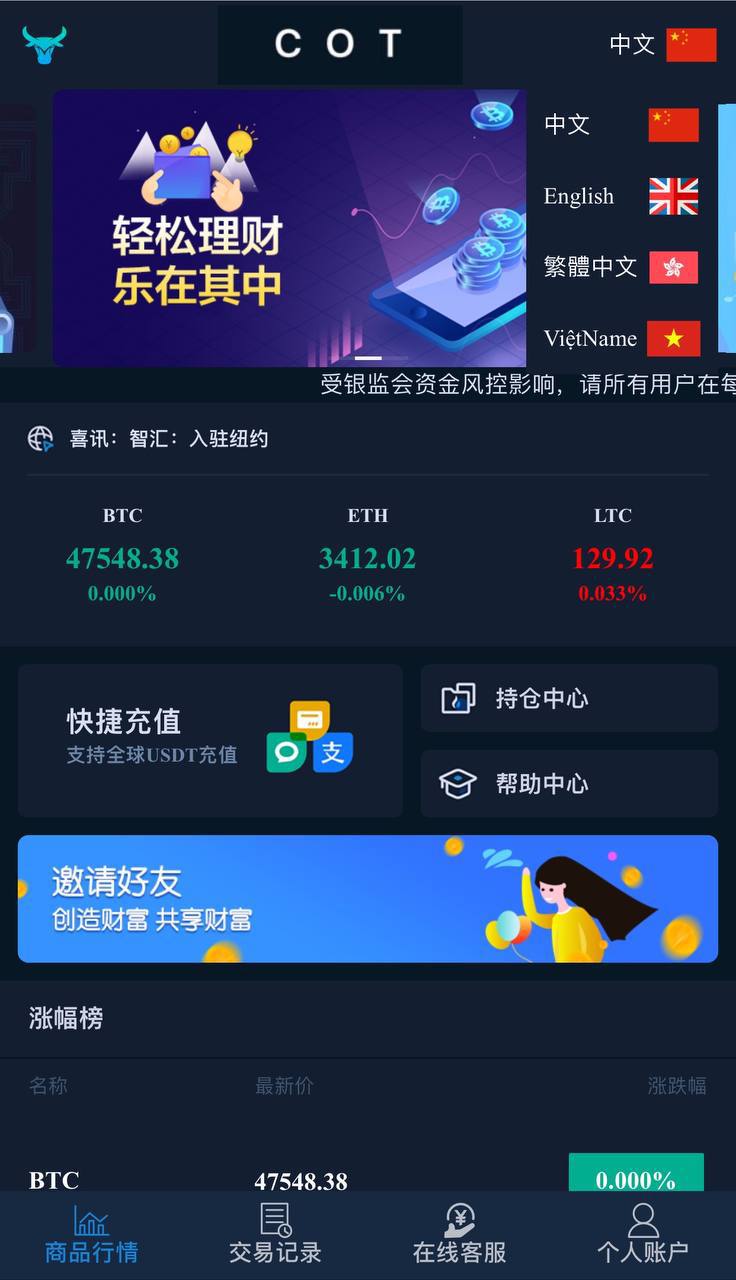 微盘微交易时间盘外汇盘K线正常.系统源码插图