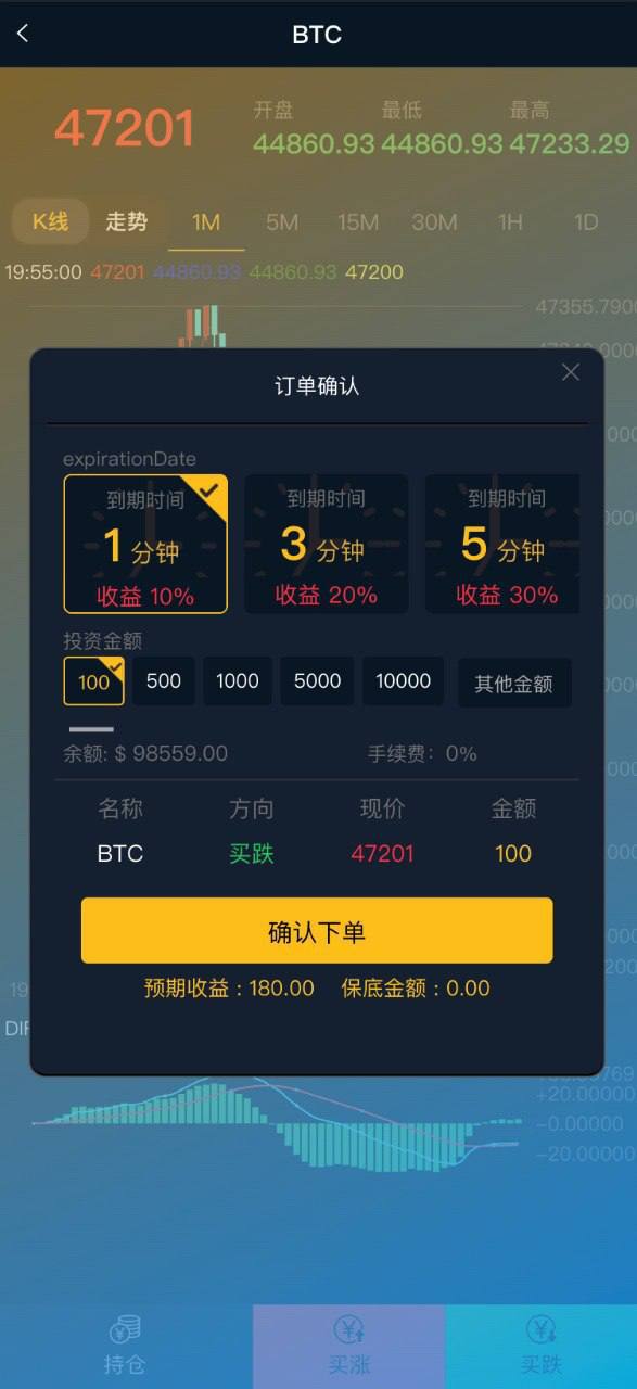 微盘微交易时间盘外汇盘K线正常.系统源码插图1