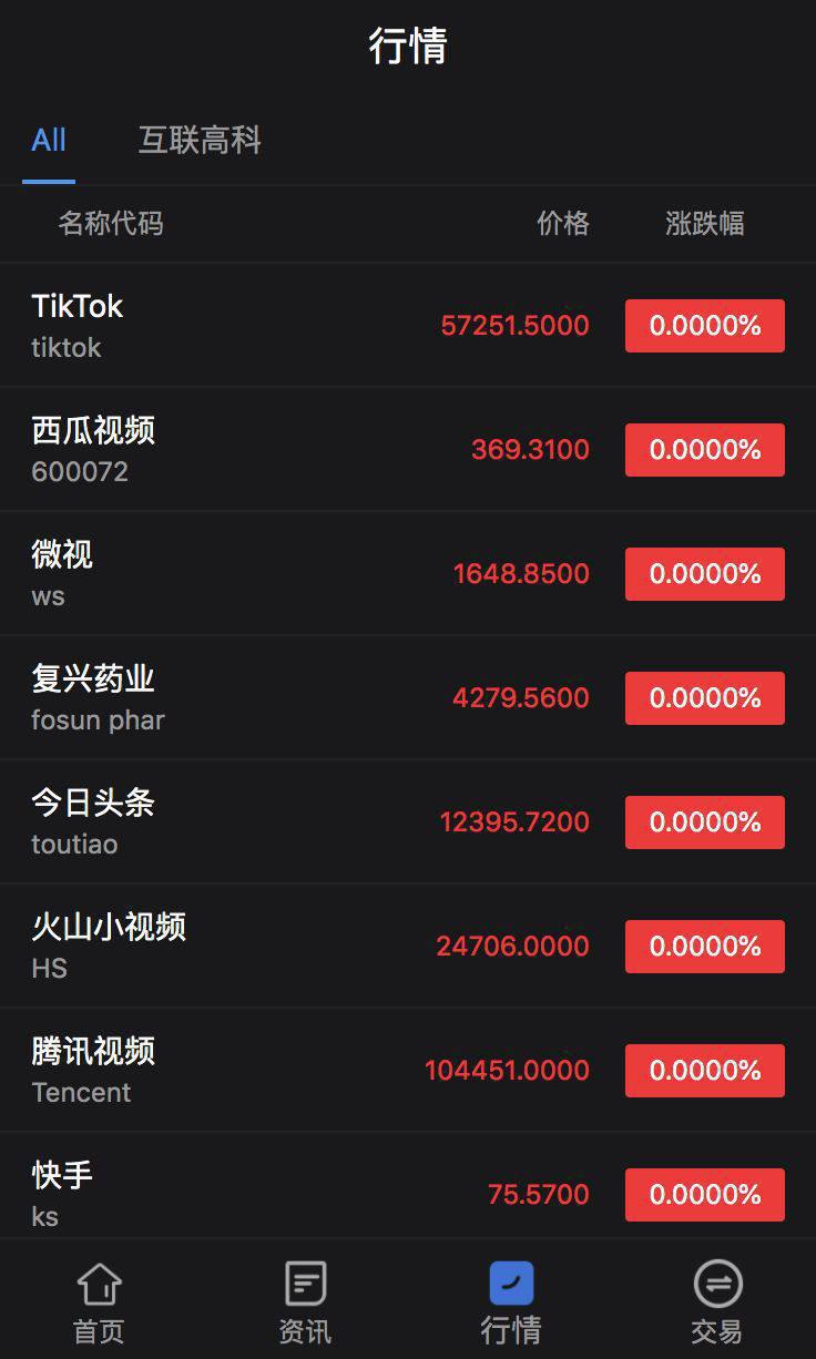 搭建，微盘，微交易，时间盘，外汇盘插图3