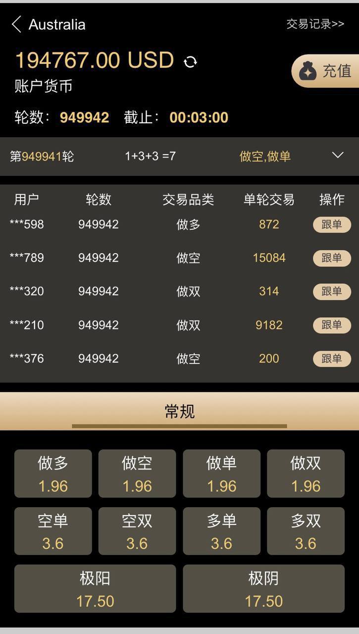 多语言/完美BTC/USDT/PC28伪交易所插图2