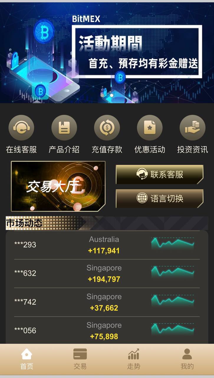 多语言/完美BTC/USDT/PC28伪交易所插图1