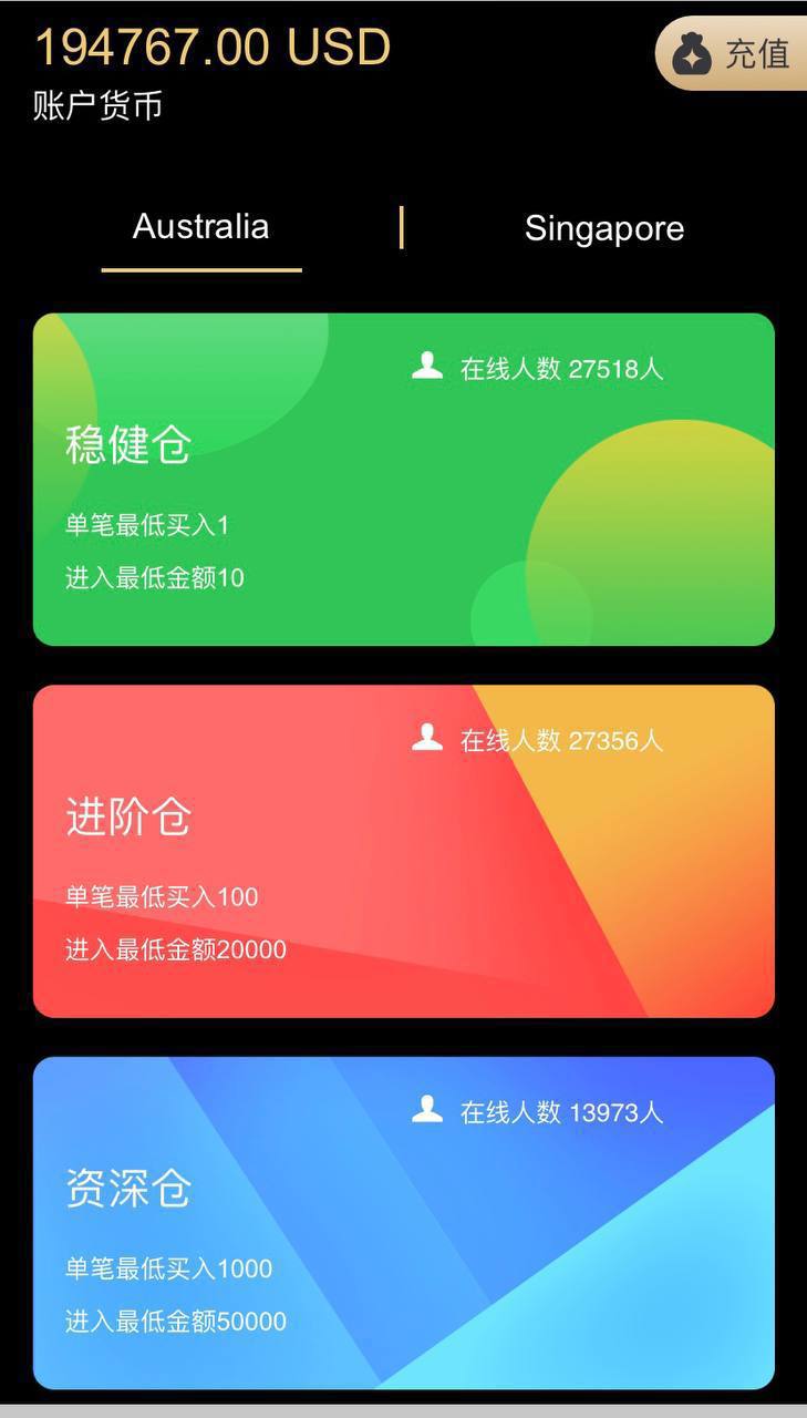 多语言/完美BTC/USDT/PC28伪交易所插图