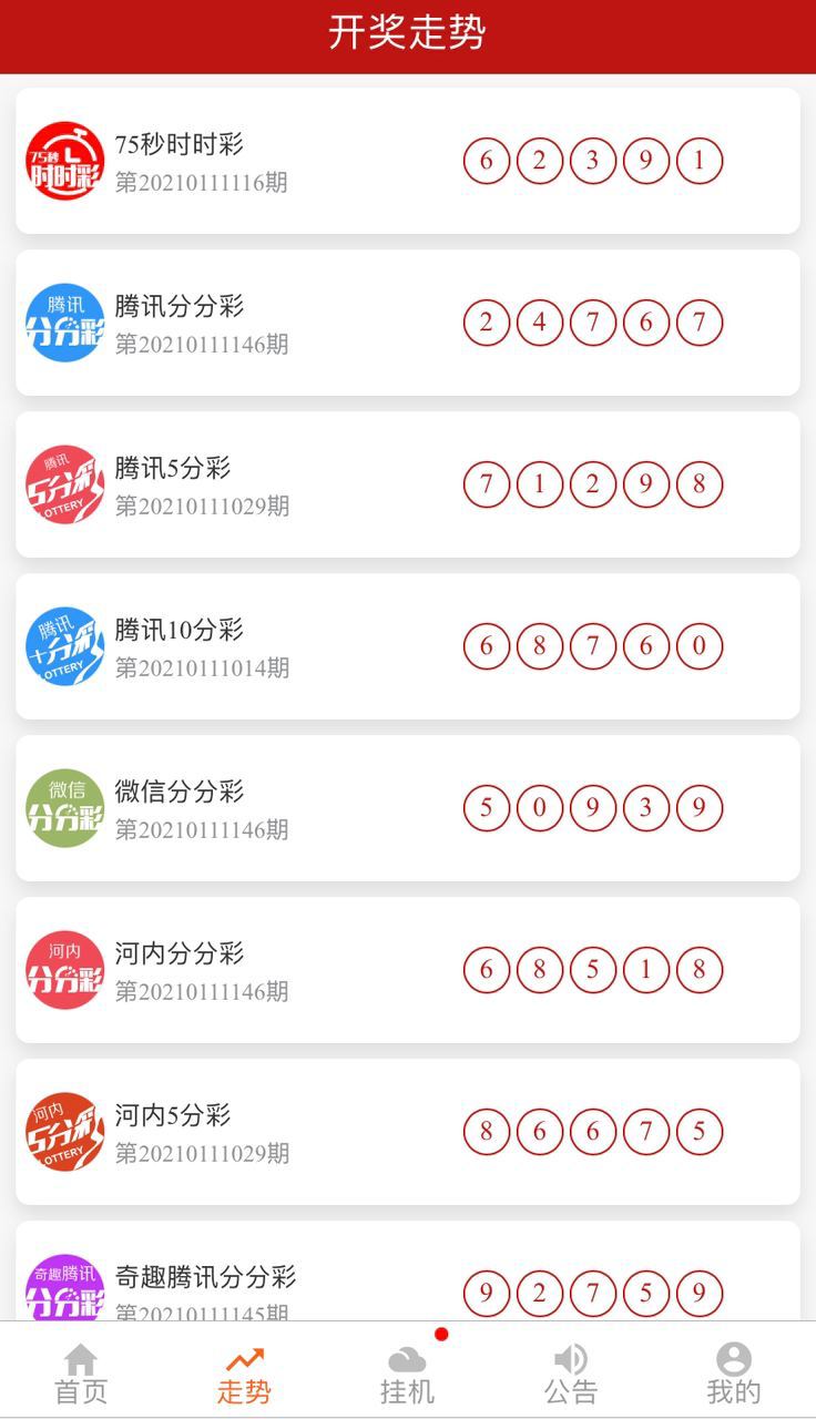 太阳城彩票包网源码,娱乐城,综合盘,传统盘口插图4