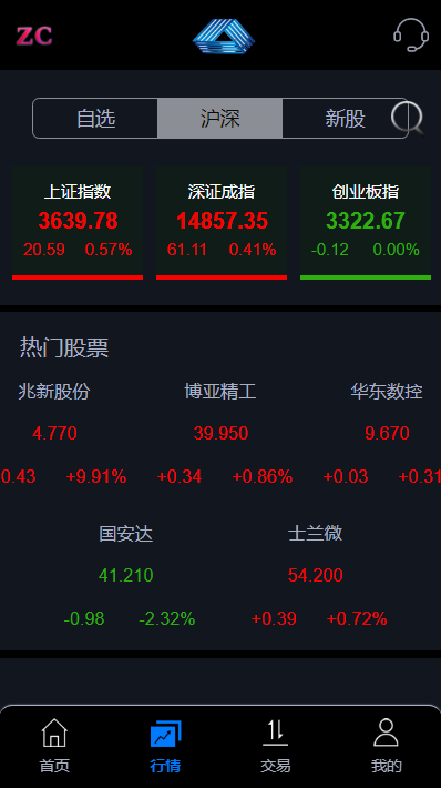 全新股票PHP纯源码，全新框架，带打新功能，功能完善，可随意二开，绝对的运营版插图