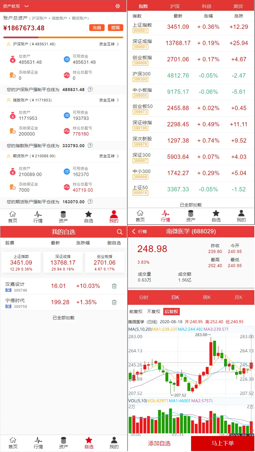 股票证券交易源码插图2