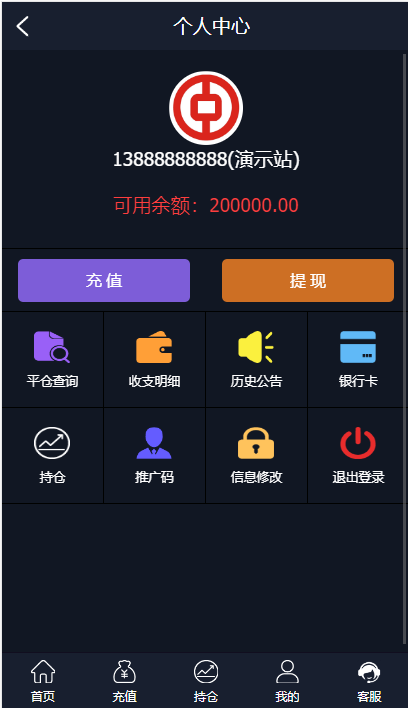 微盘时间盘外汇盘2022完整运营版本+K线正常插图5