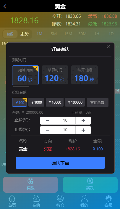微盘时间盘外汇盘2022完整运营版本+K线正常插图6