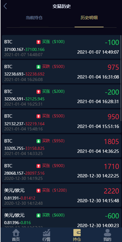 海外版微盘外汇系统全套源码搭建开发/多语言投资系统/USDT充值/完美运营插图5