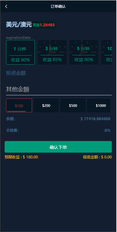 海外版微盘外汇系统全套源码搭建开发/多语言投资系统/USDT充值/完美运营插图4