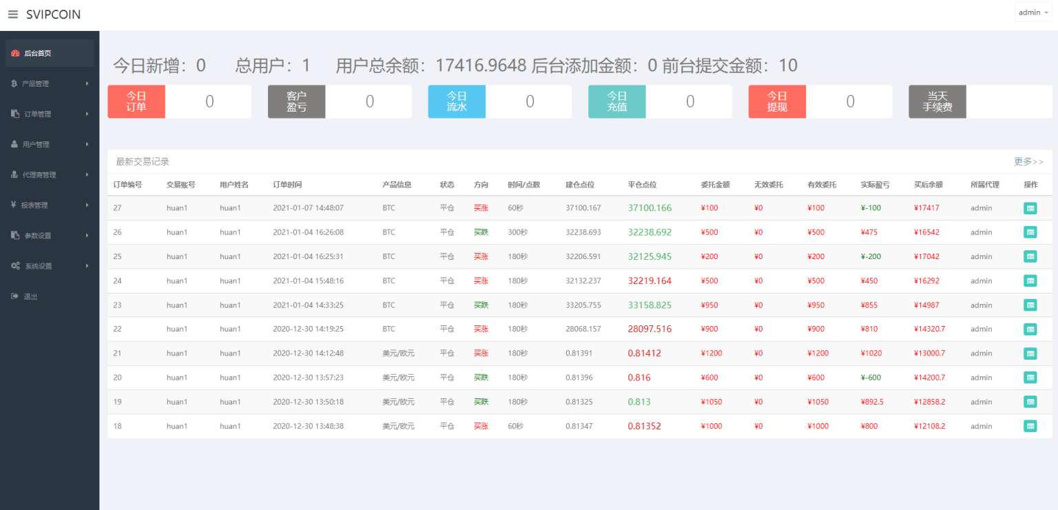 海外版微盘外汇系统全套源码搭建开发/多语言投资系统/USDT充值/完美运营插图8