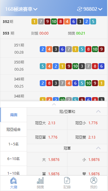 全新版SG138信用盘,仿双赢迪士尼系统,带预设开奖结果,全源无加密,带搭建教程插图1