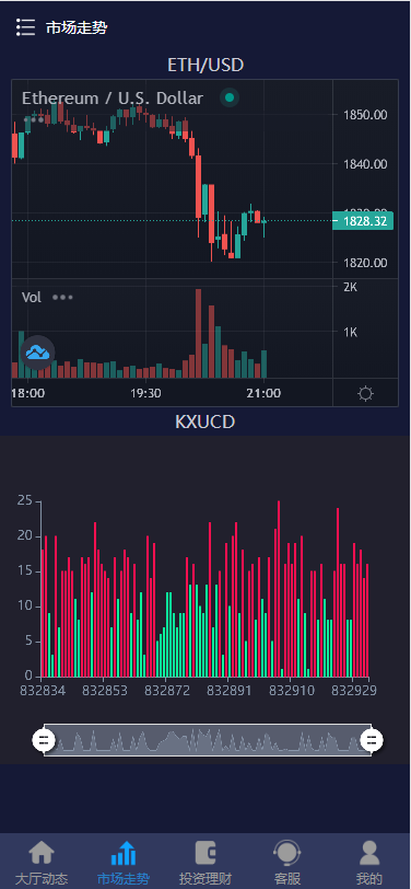 开鑫金服28多语言ssc理财盘源码,无授权版,小米28重度二开,带余额宝插图1