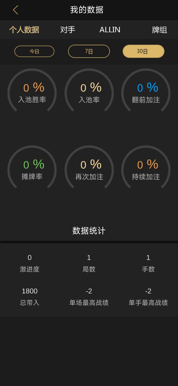 德州俱乐部完整源码搭建开发/支持代理分润/微信登录/运营版插图4