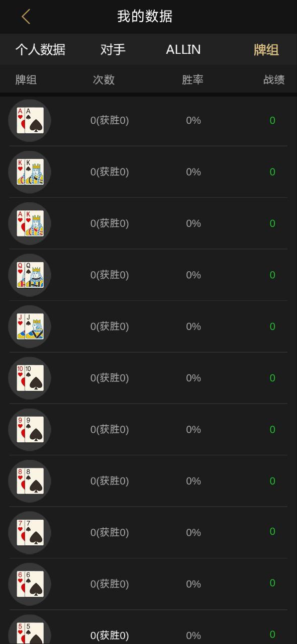 德州俱乐部完整源码搭建开发/支持代理分润/微信登录/运营版插图3