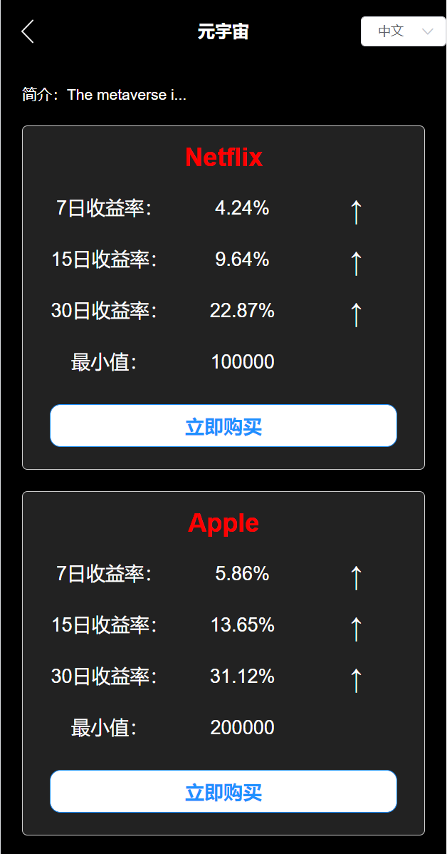 多语言交易所源码搭建开发/锁仓挖矿/元宇宙理财/秒合约交易所/IEO认购插图3