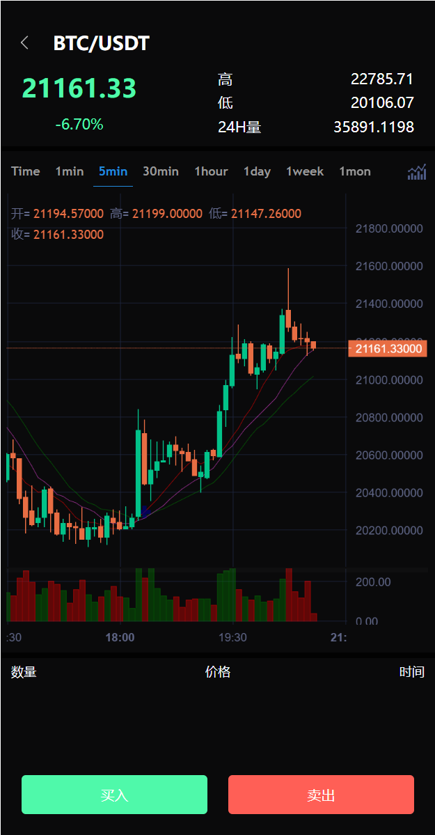 多语言交易所源码搭建开发/锁仓挖矿/元宇宙理财/秒合约交易所/IEO认购插图10