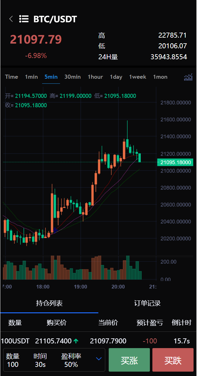 多语言交易所源码搭建开发/锁仓挖矿/元宇宙理财/秒合约交易所/IEO认购插图13