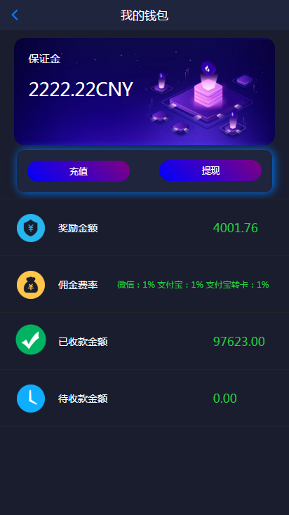 微信支付宝银行卡跑分系统源码插图2