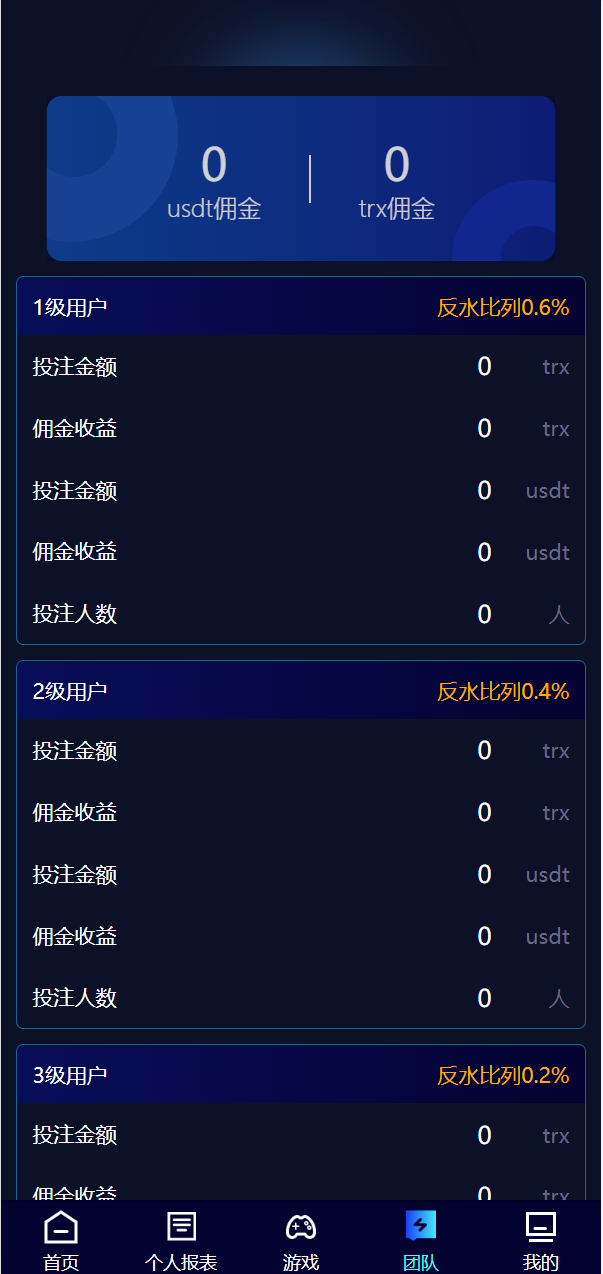 全新哈希竞彩系统源码/双模式USDT/TRX哈希竞猜游戏搭建开发/免注册投注/前端UNIAPP插图5