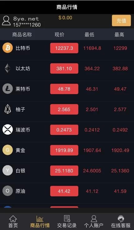 微交易微盘系统源码,K线已修复源码插图