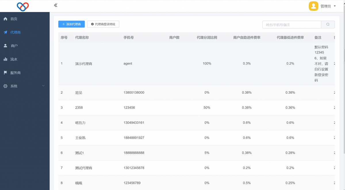 独立版智狐聚合支付系统源码
