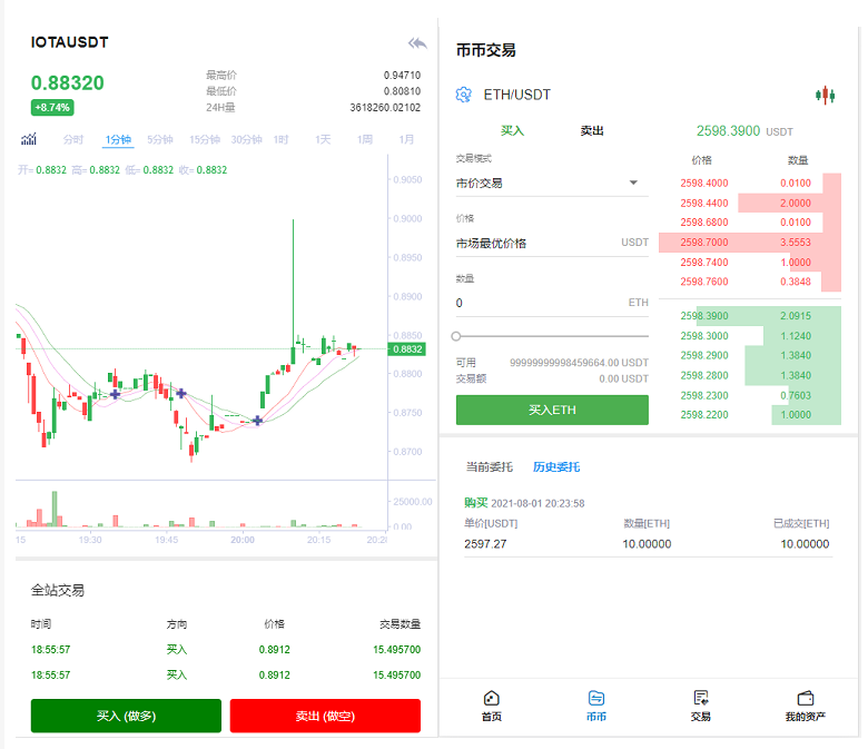 修复新币虚拟币交易所USDT合约杠杆C2C法币交易平台源码区块链交易所源码插图1
