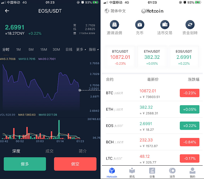原生APP高仿火币合约交易所完整USDT源码,区块链交易所源码,杠杆,法币安卓,IOS端源码,币币,OTC承兑商,永续合约插图4