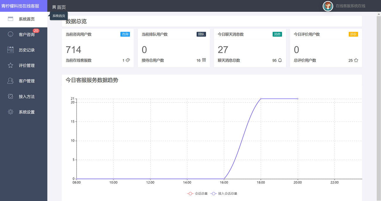 网站免费在线客服系统,在线客服网站源码在线客服聊天系统