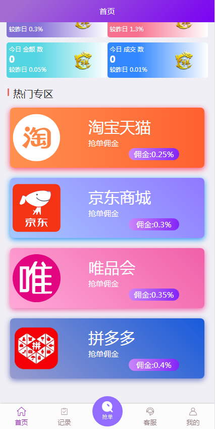 定制版淘宝京东拼多多唯品会商城自动抢单系统源码插图3