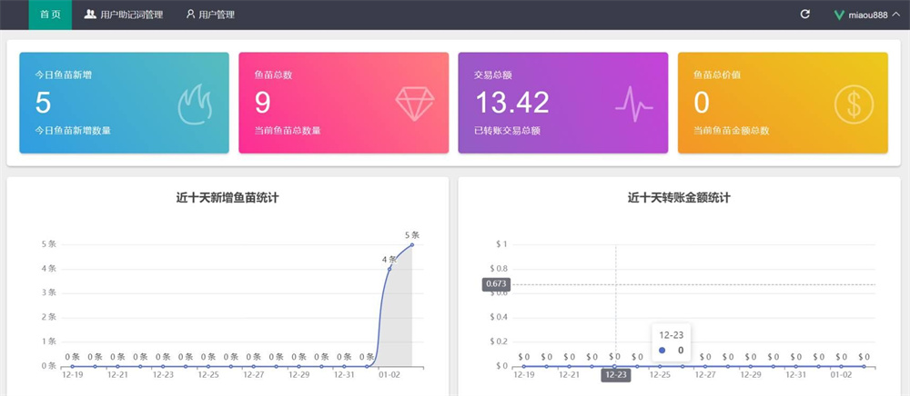 imtoken钱包1比1官方正版盗助记词+安卓苹果双端完整源码插图1