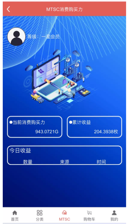 商城带彩票源码/全网全开源/挖矿 商城 竞猜/点对点 三级分销+带安装教程插图6
