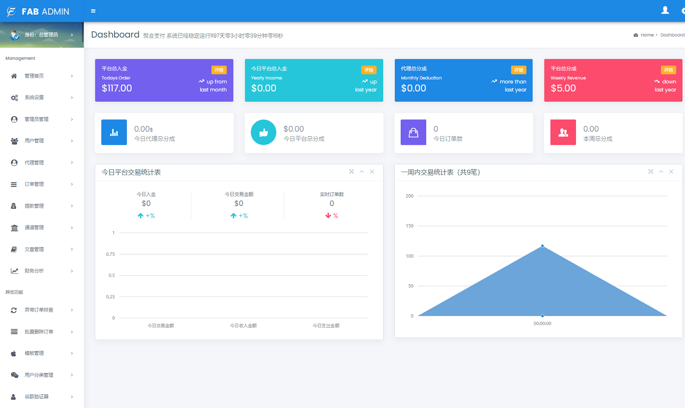 聚合支付跑分系统源码,新增USDT提现,全新UI界面,附安装教程插图