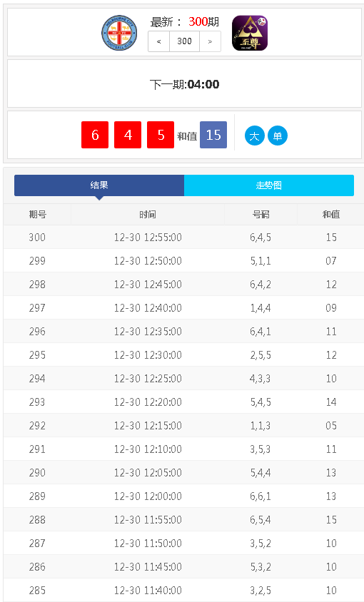 完整版快3开奖走势图网-后台可自行预设结果插图