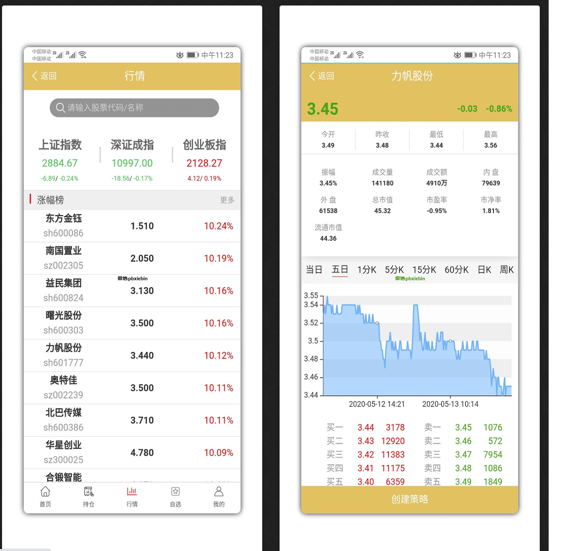 VUE写的股票配资系统源码-支持点策略-点买 自选股等